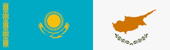 Speltips Kazakhstan - Cypern
